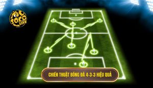 Chiến thuật bóng đá 4-3-3 hiệu quả