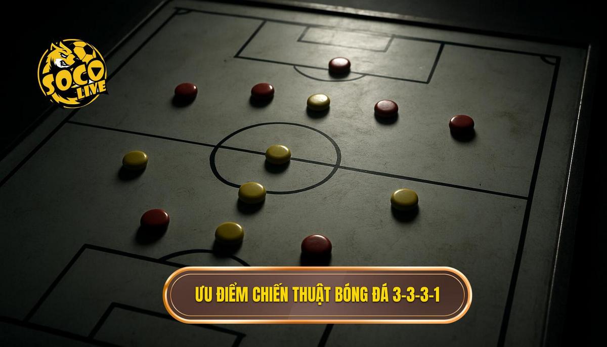 Ưu Điểm Chuyên Môn Khi Áp Dụng Chiến thuật bóng đá 3-3-3-1