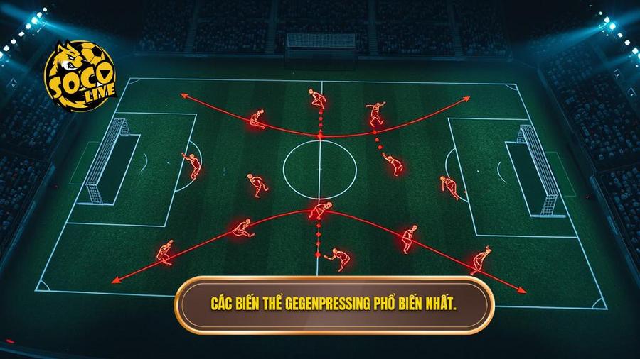 Các biến thể phổ biến của chiến thuật Gegenpressing