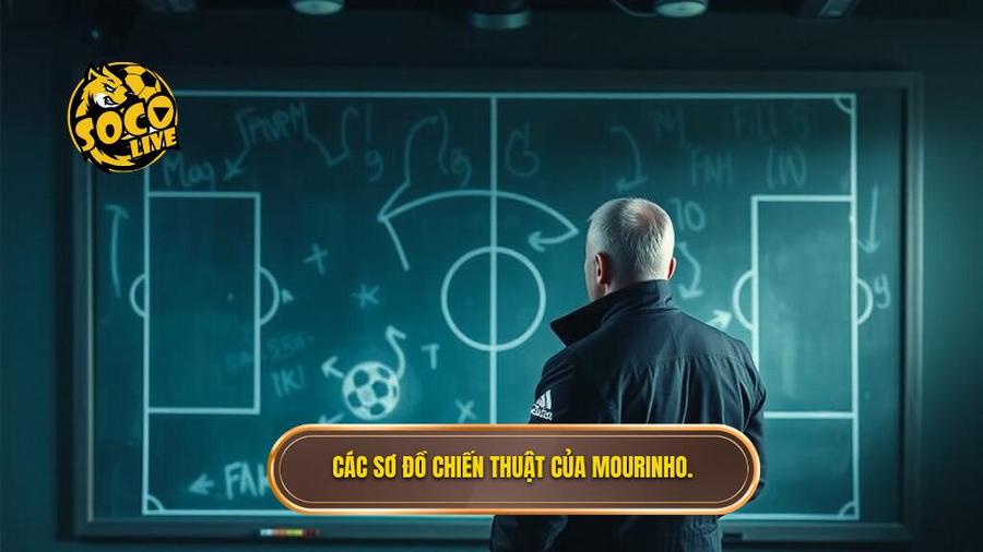 Các sơ đồ chiến thuật ưa thích của Jose Mourinho