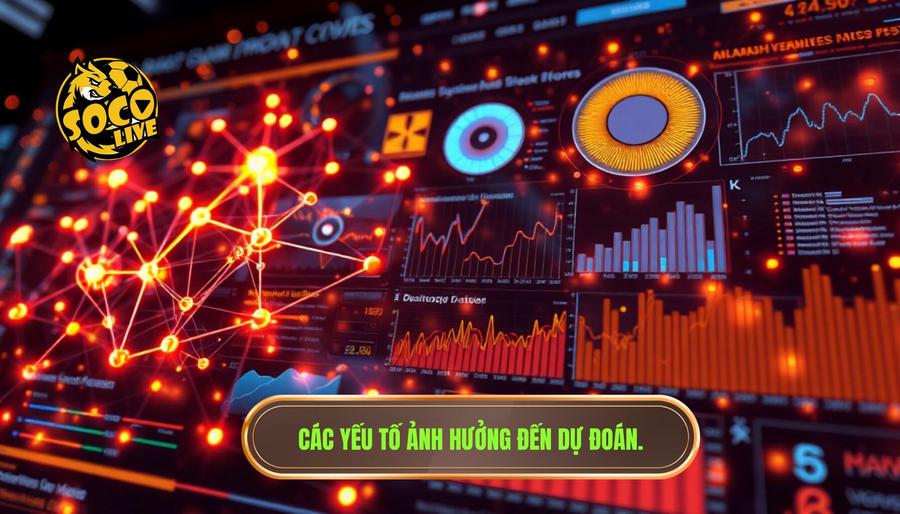 Bảng tổng hợp các yếu tố ảnh hưởng đến dự đoán
